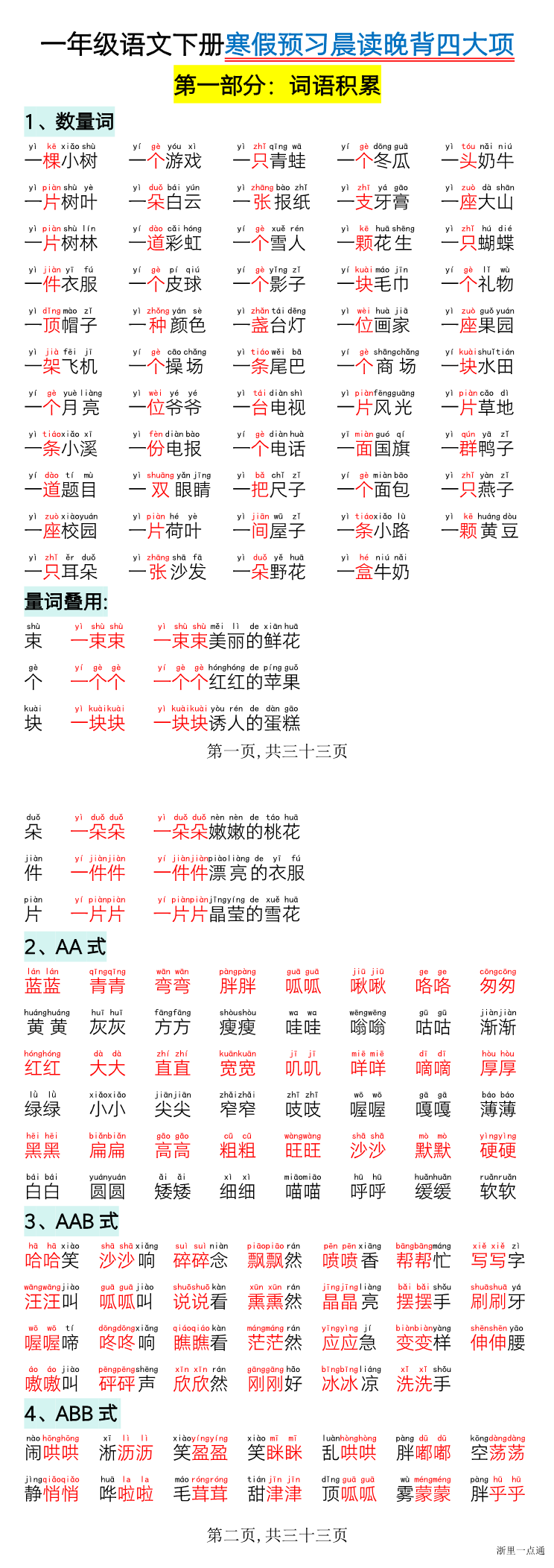 缩略图